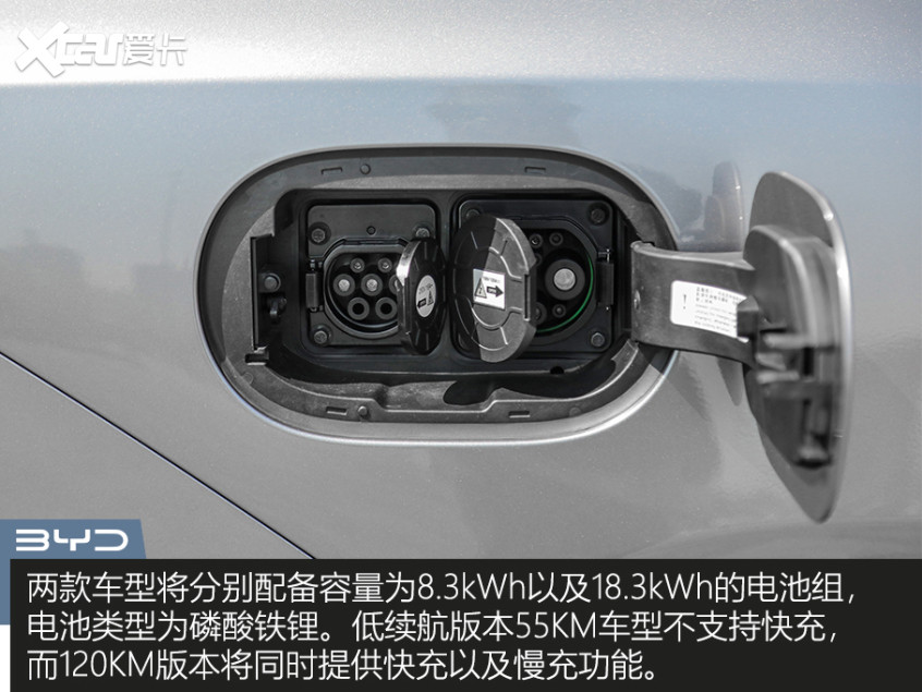 Recommendation of 4 plug-in and hybrid models