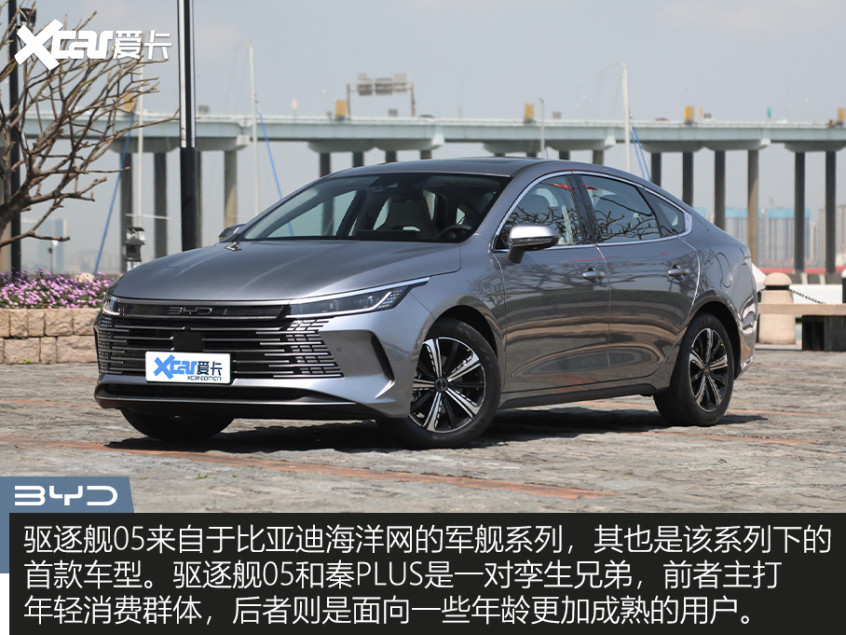 Recommendation of 4 plug-in and hybrid models