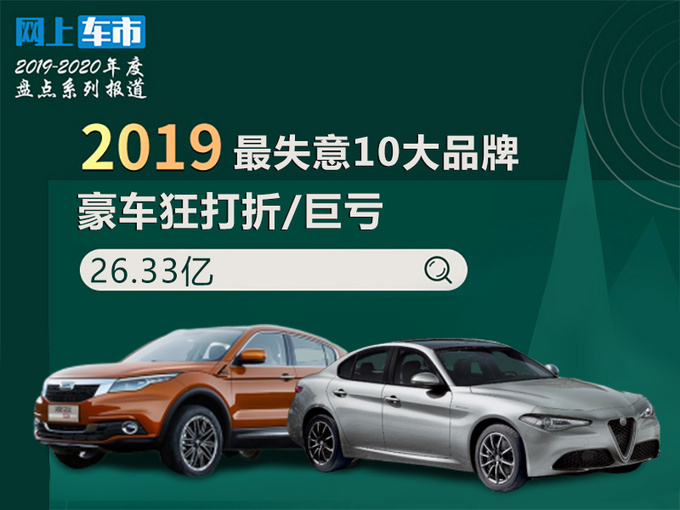 In 2019, the top 10 most frustrated luxury cars were wildly discounted/suffered a huge loss of 2.633 billion-Figure 1