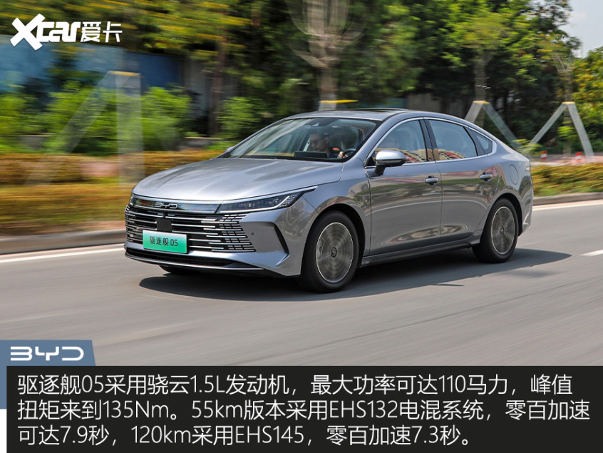 Recommendation of 4 plug-in and hybrid models