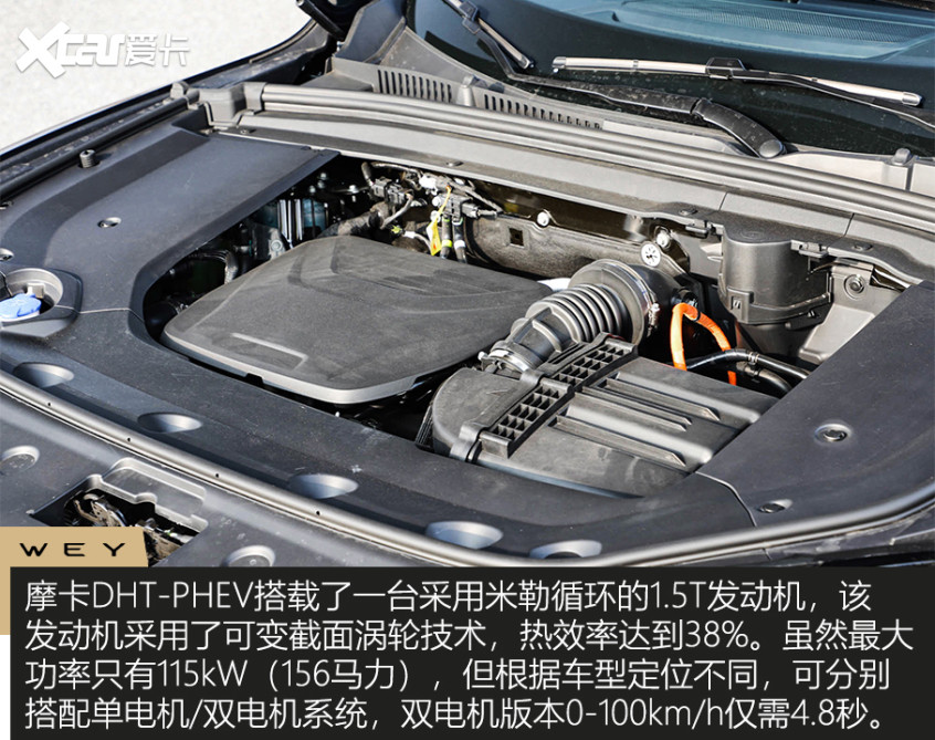 Recommendation of 4 plug-in and hybrid models
