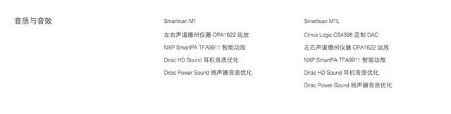 Inventory of mainstream music mobile phones HIFI 2016 without chips and hifi