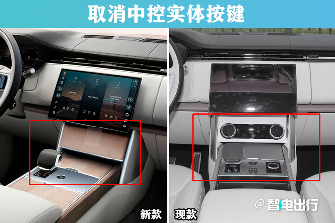 Official X.X Million Land Rover 2024 Range Rover XXX.XX Million Starting Configuration Upgrade-Figure 6
